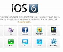 Image result for iOS 6 Features for iPhone 5