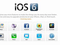 Image result for Prototype iOS 6