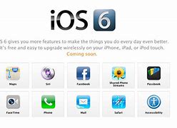 Image result for iOS 6 On iPhone 6