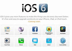 Image result for Ios6 任务