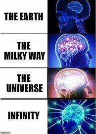 Image result for Expanding Brain Meme Universe