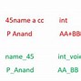 Image result for C-language Code