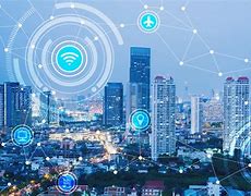 Image result for Smart City Future 2030