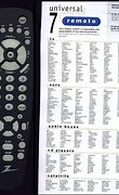 Image result for Zenith TV Remote Codes