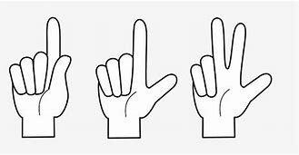 Image result for One-Two Three Fingers