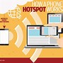 Image result for Smartphone Hot Spot