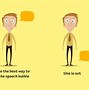 Image result for Person Talking with Mind Bubble