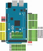 Image result for DB9 Serial Port Pinout