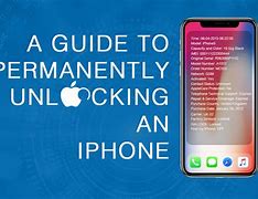 Image result for How to Unlock iPhone 2