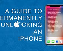 Image result for iPhone Unlocking Store