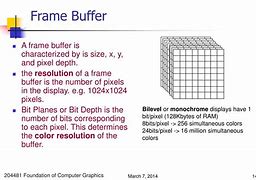 Image result for Frame in Computer Graphics