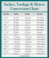 Image result for Square Yards to Feet Conversion Chart