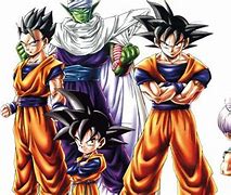 Image result for Dragon Ball Z Super Saiyan Backgrounds