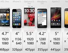 Image result for Good Cell Phone Size