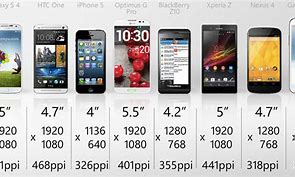 Image result for Compare Phone Size iPhone 5S vs Moto G6