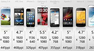 Image result for Smartphone Size Comparison