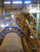 Image result for Mineral Processing