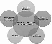 Image result for ac�dtico