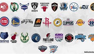 Image result for Top 5 NBA Teams