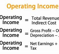 Image result for Operating Revenue