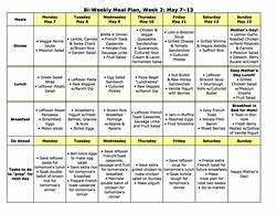 Image result for The 30-Day Diet Plan