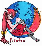 Image result for Mozilla Fire Fox Hot