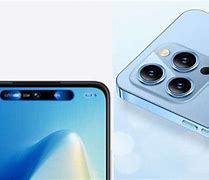 Image result for Phones That Look Like iPhone's Camera