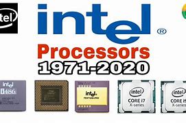 Image result for Intel History