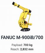 Image result for Fanuc M900ib