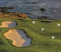 Image result for Pebble Beach 8th Hole