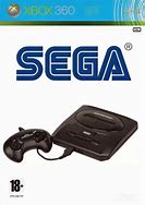 Image result for Sega Genesis 4