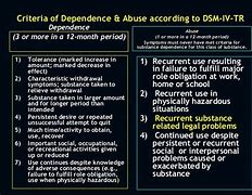 Image result for Abuse versus Dependence