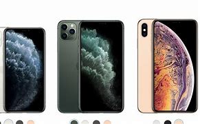 Image result for iPhone 11 beside the XS Max