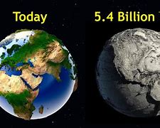 Image result for What Existed On Earth 2.0 Billion Years Ago