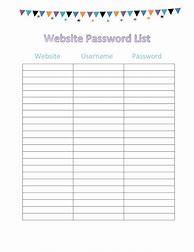 Image result for Password Requirements List
