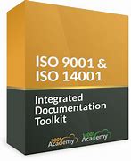 Image result for ISO Templates for Procedures