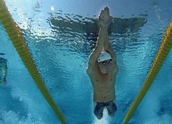 Image result for Olympic Swimming Events