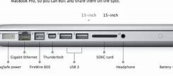 Image result for MacBook Pro USB Ports