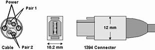 Image result for FireWire Cable Types