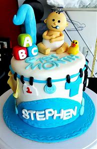 Image result for 1st Birthday Cake Boy