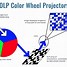 Image result for How DLP Projector Works