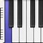 Image result for Easy Jazz Chords Piano