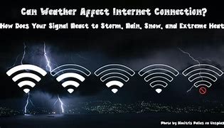 Image result for Does Wind Affect Wi-Fi Signal