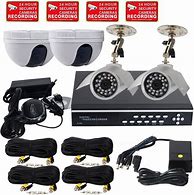 Image result for H.264 DVR Security System