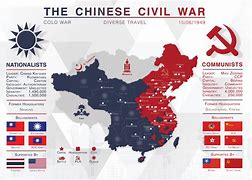 Image result for Civil War in China