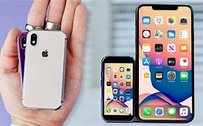 Image result for What Is the Smallest iPhone