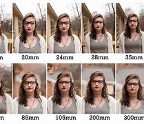 Image result for Portrait Dimensions On Phone
