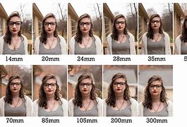 Image result for iPhone X Portrait Camera