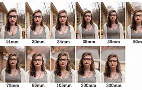 Image result for iPhone 8 Camera Portrait