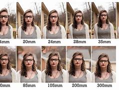 Image result for Camera Settings Explained